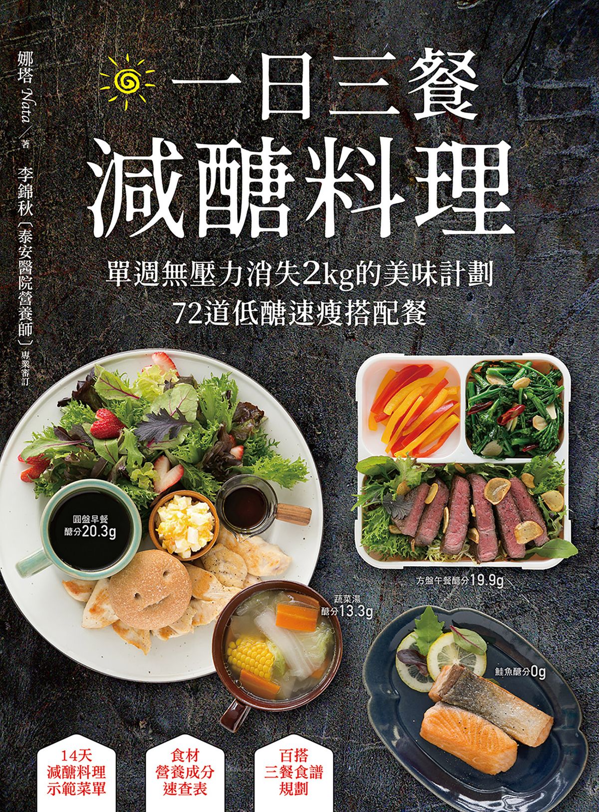 11一日三餐減醣料理.jpg