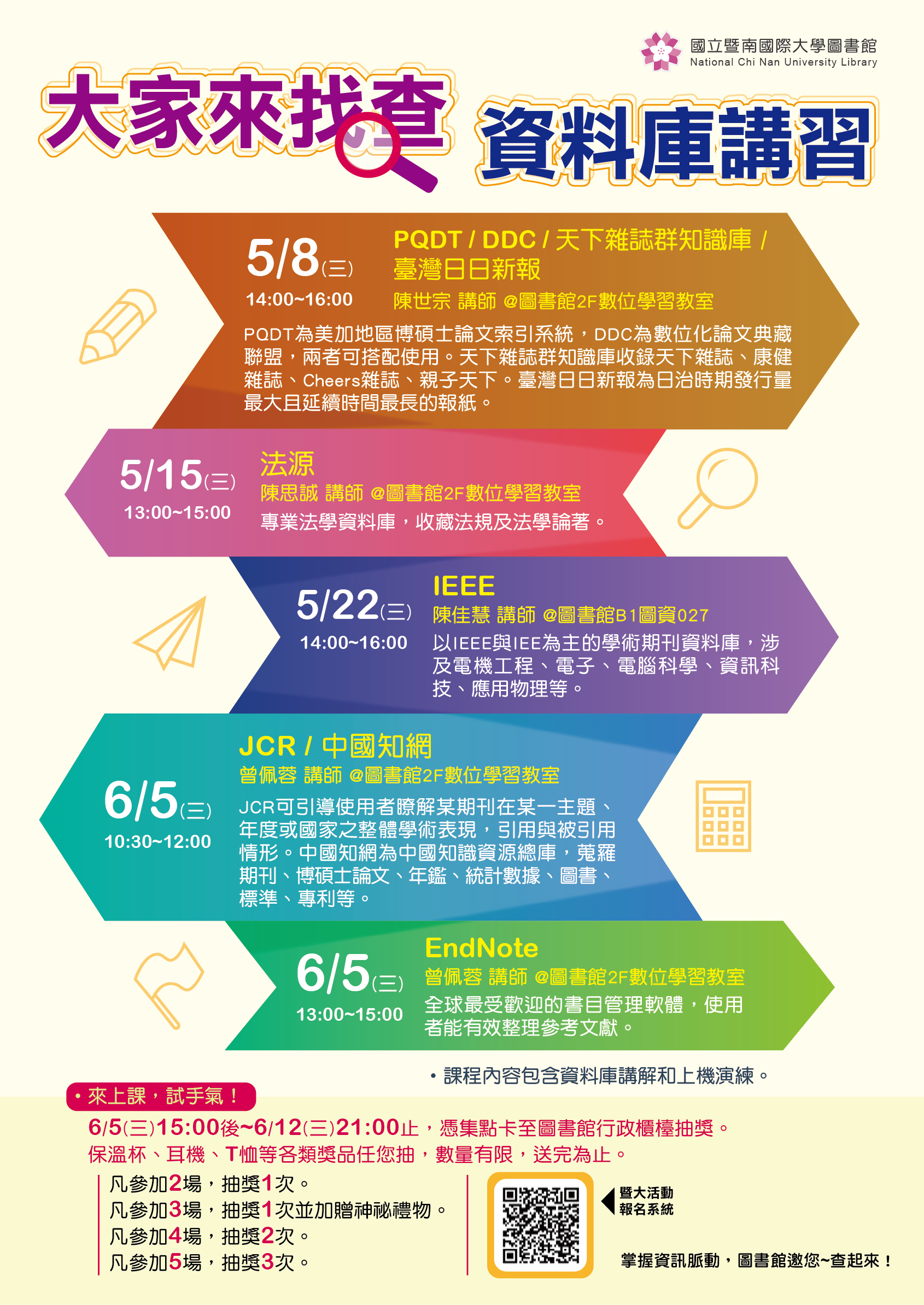 1080401 資料庫講習