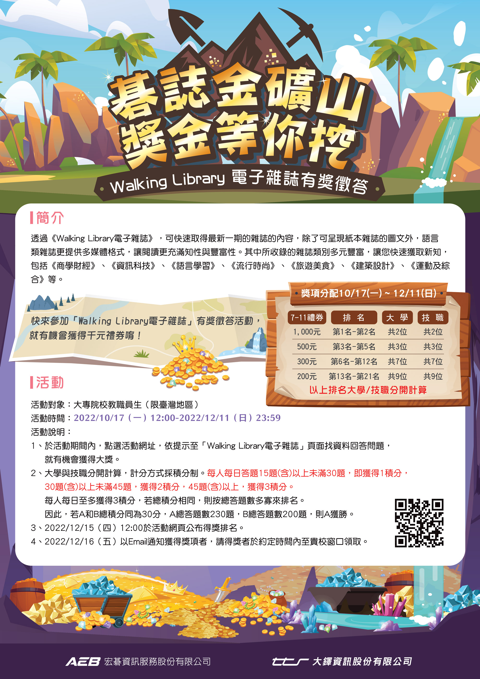 2022 AEB有獎徵答 Preview