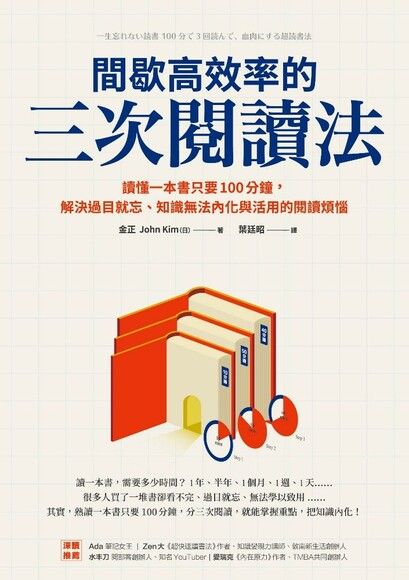間歇高效率的三次閱讀法