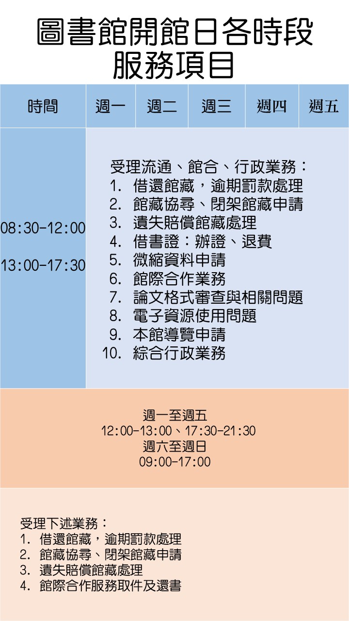 平時及假日處理業務1111014直式now
