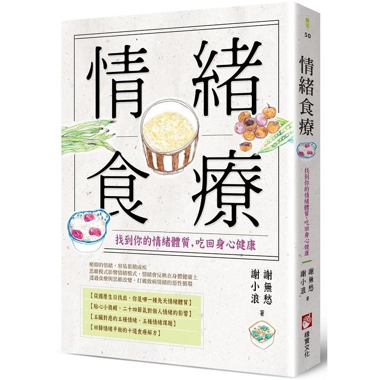情緒食療.jpg