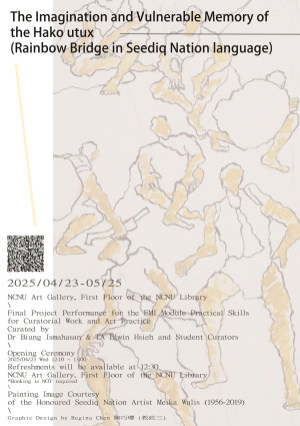 《策展技術與藝術實踐 Practical Skills for Curatorial Work and Art Practice》全英授課成果